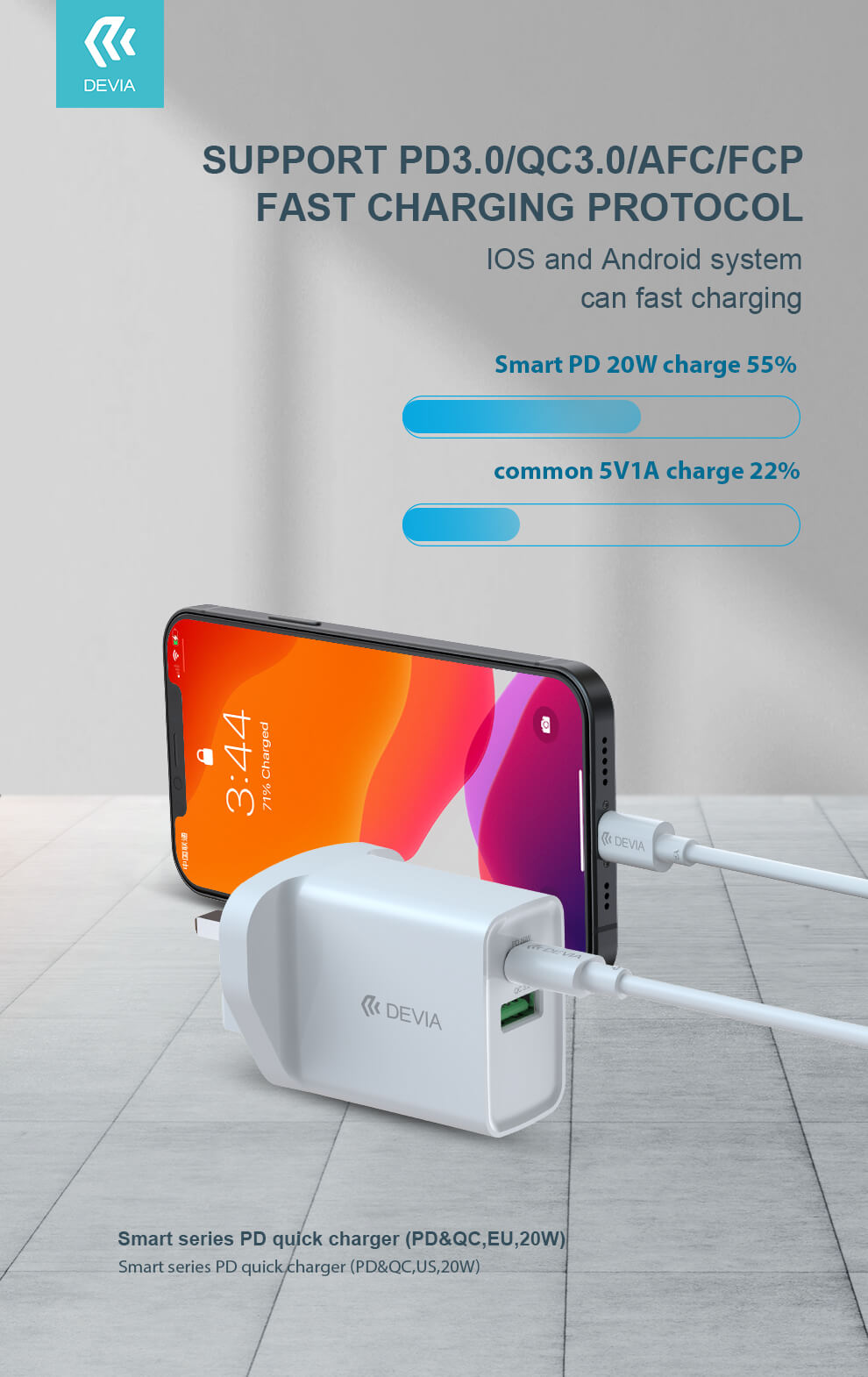PD quick charger information