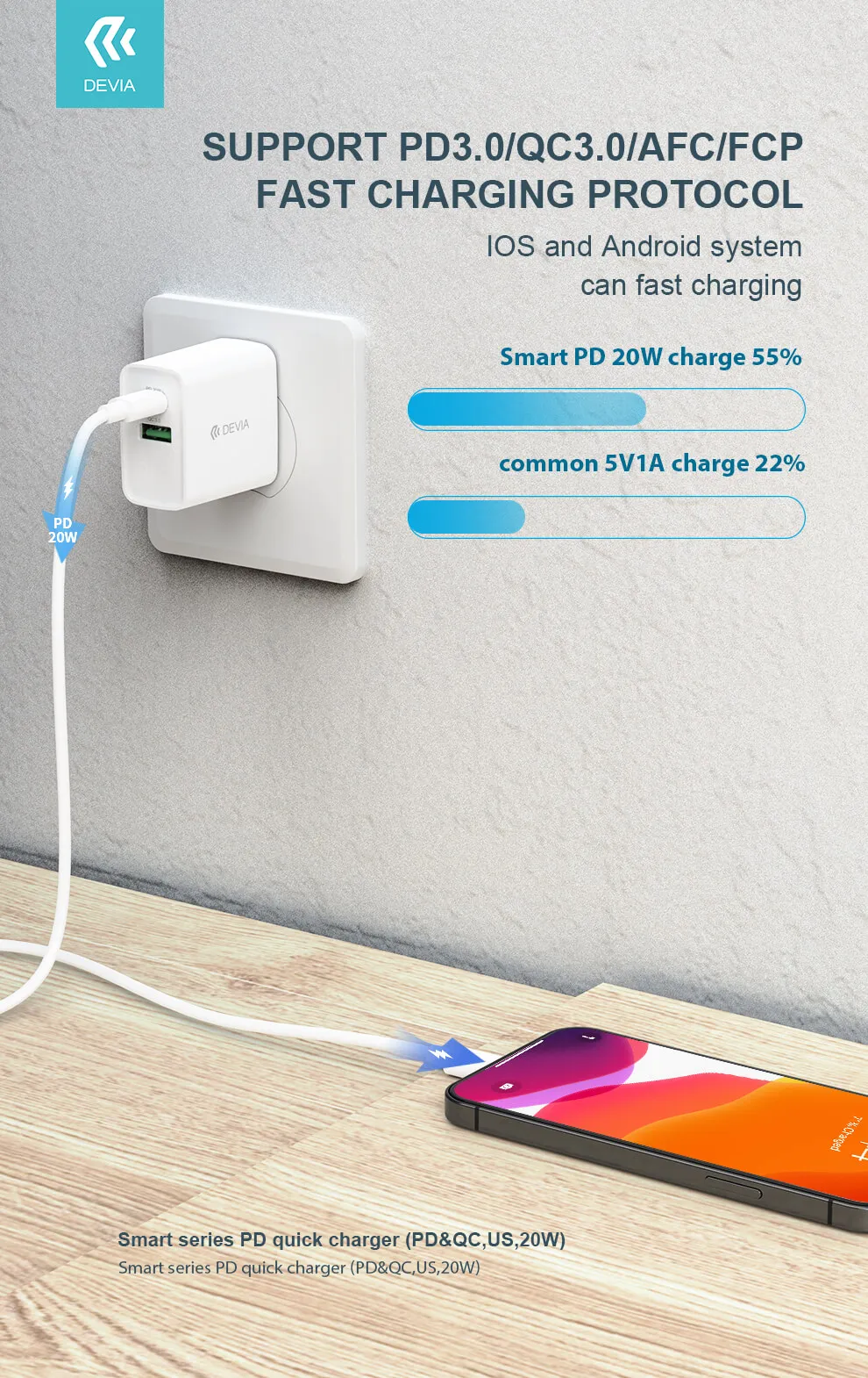 PD quick charger information