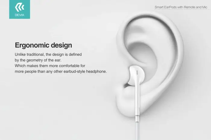 Smart Earpods With Remote And Mic (3.5mm ) - Image 2