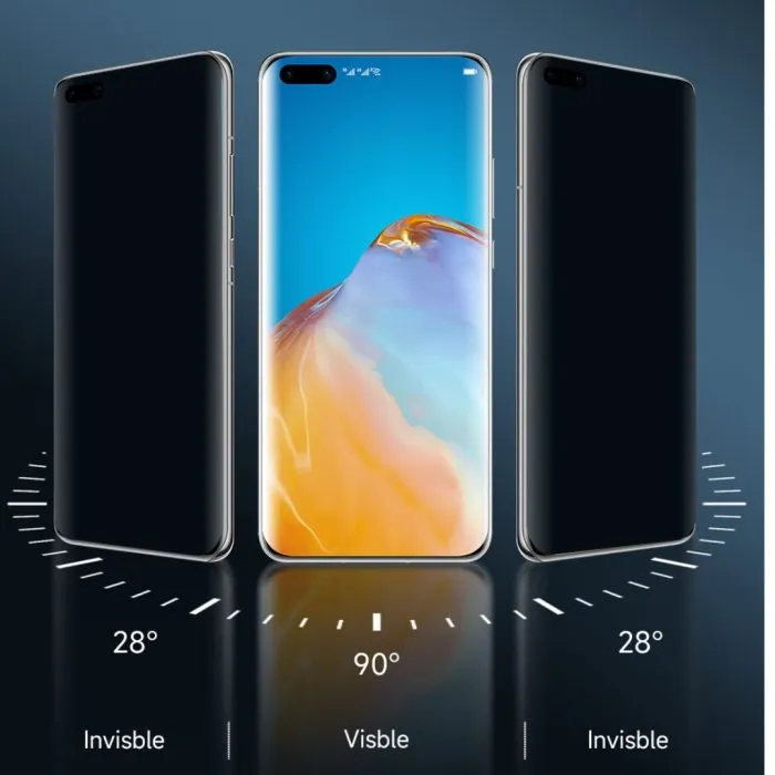 Intelligent UV HD Privacy Protective Front Film (0.3mm) (20PCS) - Image 2