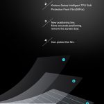 screen-protector-front-kintone-series