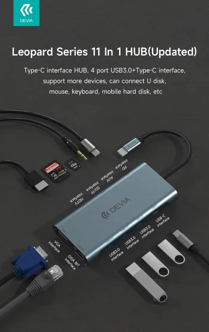 Leopard Series 11 In 1 HUB(updated)