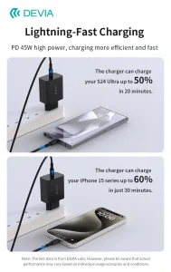 Rocket Series 45W PD Quick Charger Set With C-C Cable (EU) - Image 6