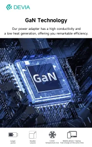 Extreme Speed Series PD 65W A+2C GaN Charger (EU) - Image 6