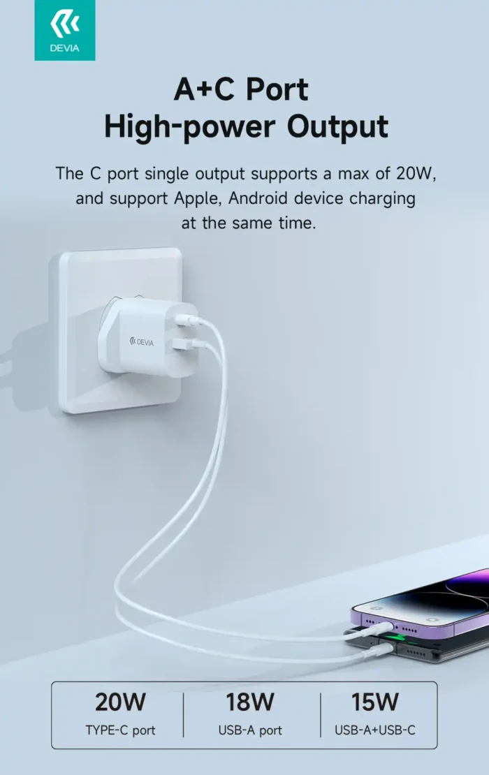 Smart Series PD &QC  Quick Charger(UK ,20W,V2) - Image 4