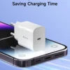 Smart Series PD  Quick Charger (EU ,20W,V2) - Image 4