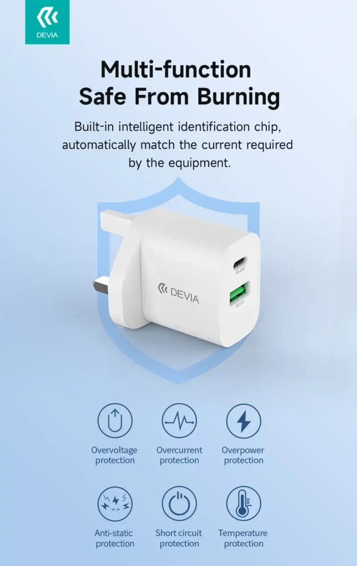 Smart Series PD &QC  Quick Charger(UK ,20W,V2) - Image 5