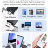 Smart Series USB+Type-C 2.0 To SD/TF 2 In 1 Card Reader - Image 6