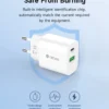 Smart Series PD &QC  Quick Charger(EU ,20W,V2) - Image 5