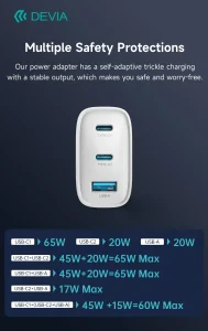 Extreme Speed Series PD 65W A+2C GaN Charger (EU) - Image 4