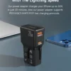Global Multi-function 20W PD+QC MINI Charger - Image 2