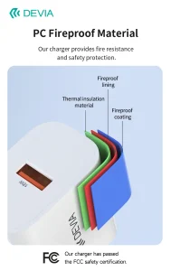 Smart Series QC 18W Fast Charger Set With Lightning Cable(US) - Image 5