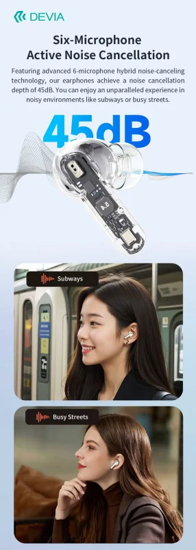 ANC TWS Ultra1 Wireless Earphone - Image 10