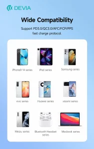Smart Series 30W PD+QC GaN Charger (EU) - Image 6