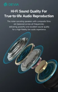 EarBass Pro1 ANC Wireless Headset - Image 6