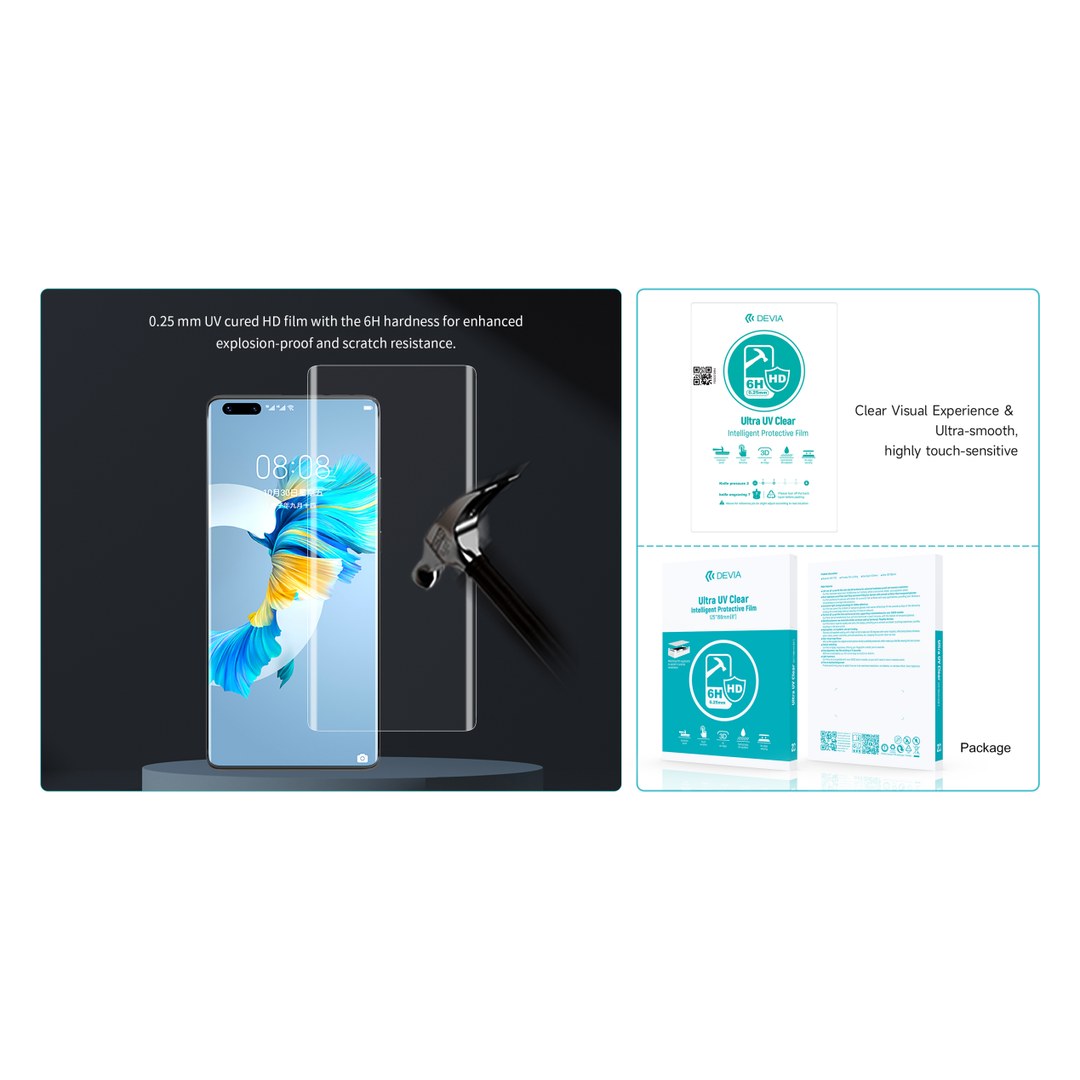Ultra UV Clear Intelligent Protective Film (8'') (0.25mm)(20PCS) Ultra UV Clear Intelligent Protective Film (8'') (0.25mm)(20PCS)