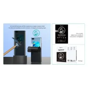 Ultra UV Matte Privacy Intelligent Protective Film (0.25mm) (10PCS)